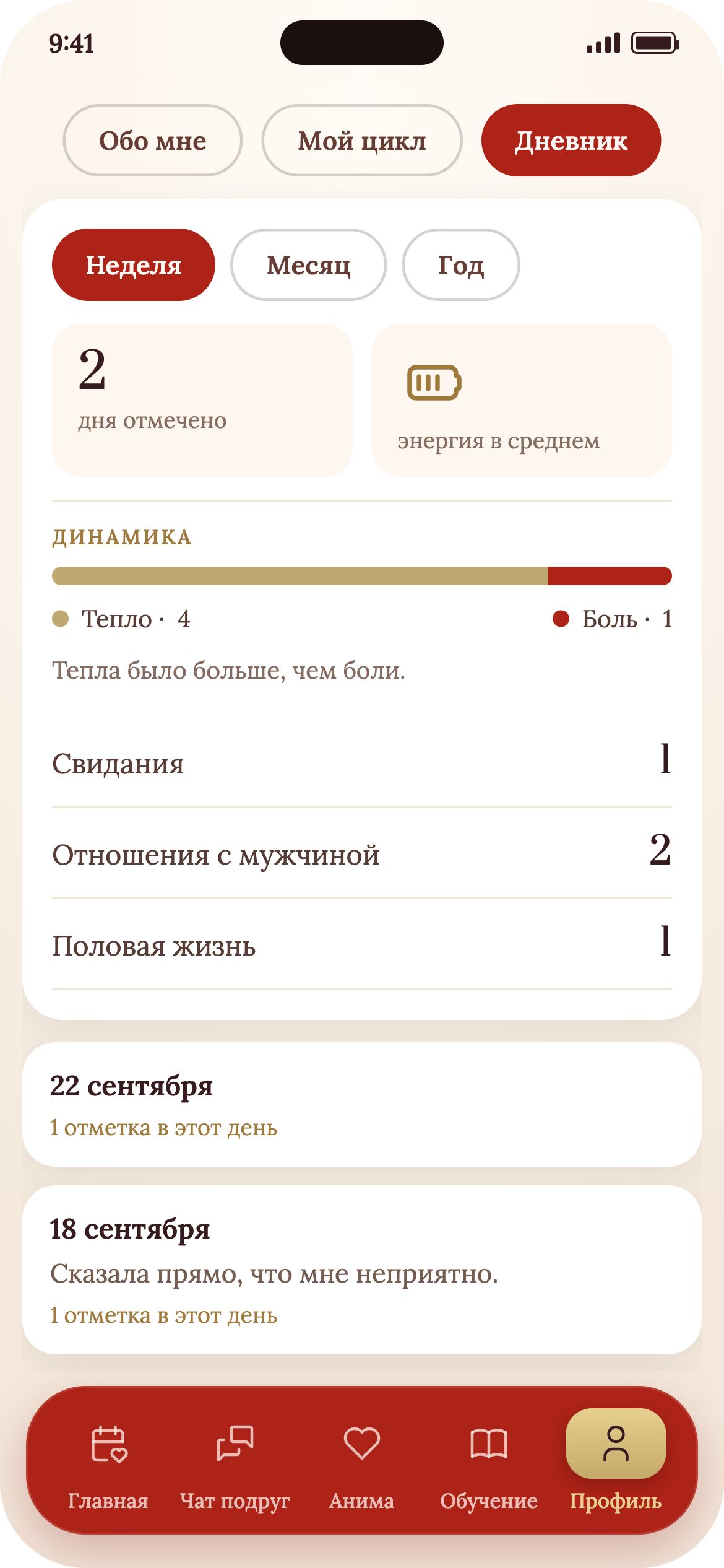 Дневник в приложении АНИМА